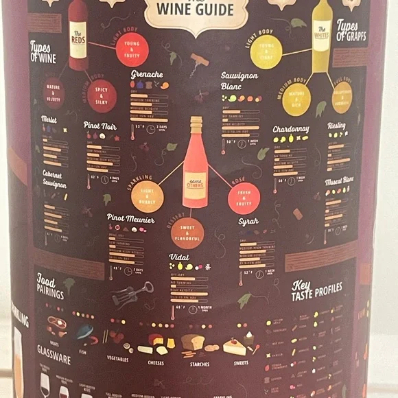 **SALE** Wine Guide Jigsaw Puzzle by Yellow Cab 1000 pieces. - Picture 5 of 6